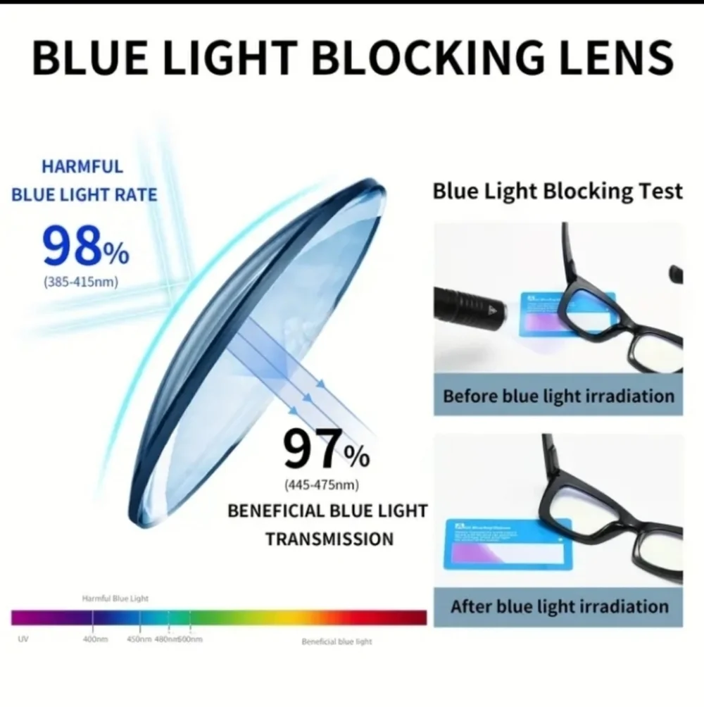 +3.50 Pink Tortoise Readers Blue light blocking readers
